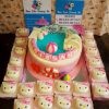 meo kitty tam ho boi va cupcake